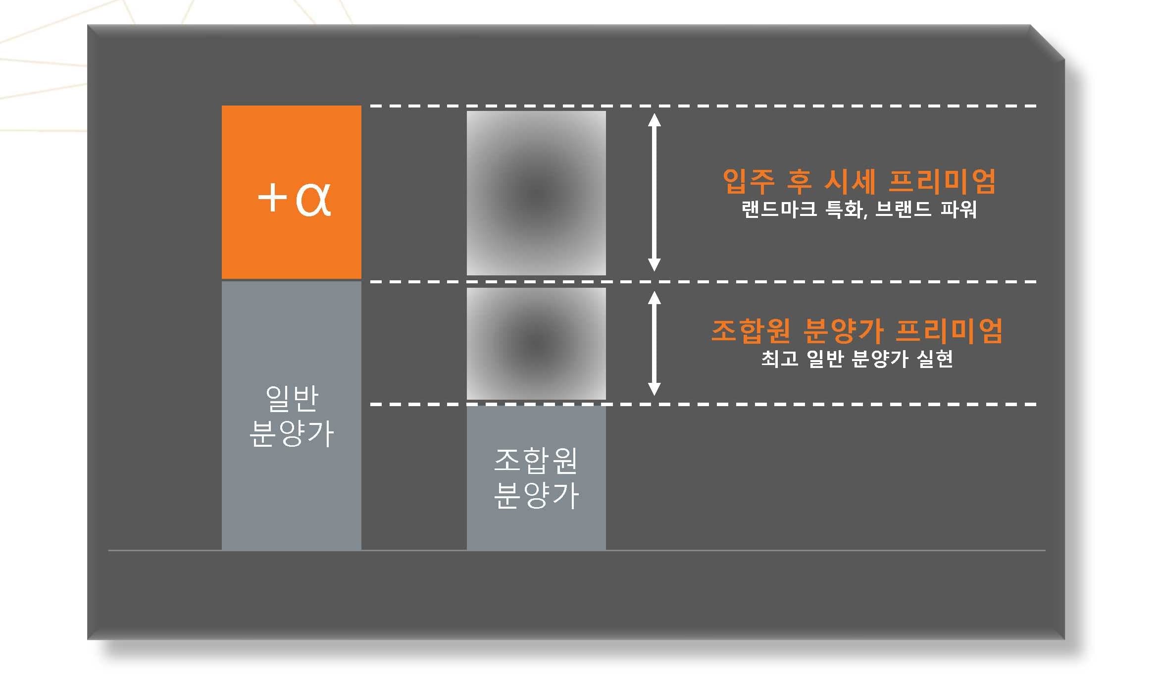 호반써밋 광교 매트로 프리미엄(12).jpg