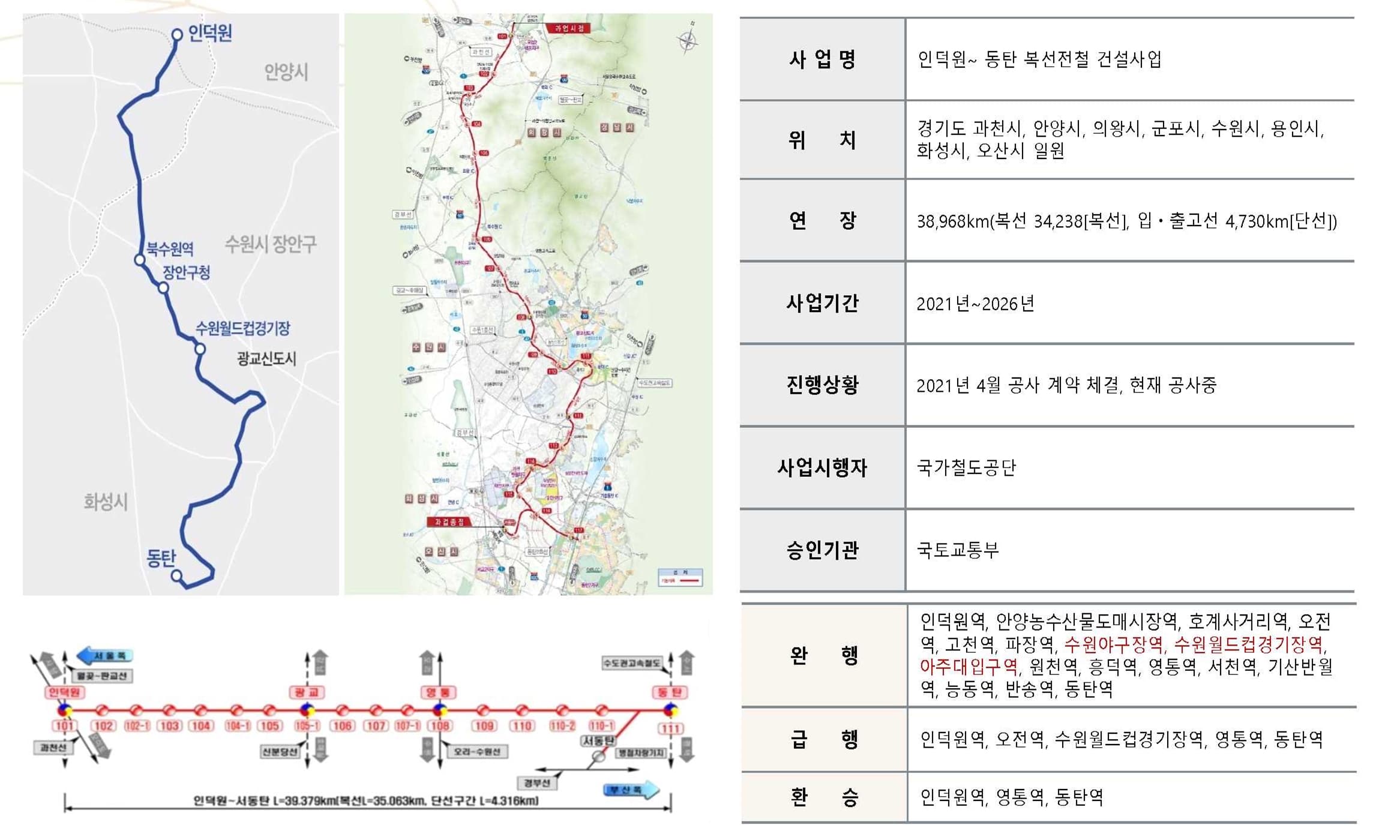 호반써밋 광교 매트로 사업환경(30).jpg