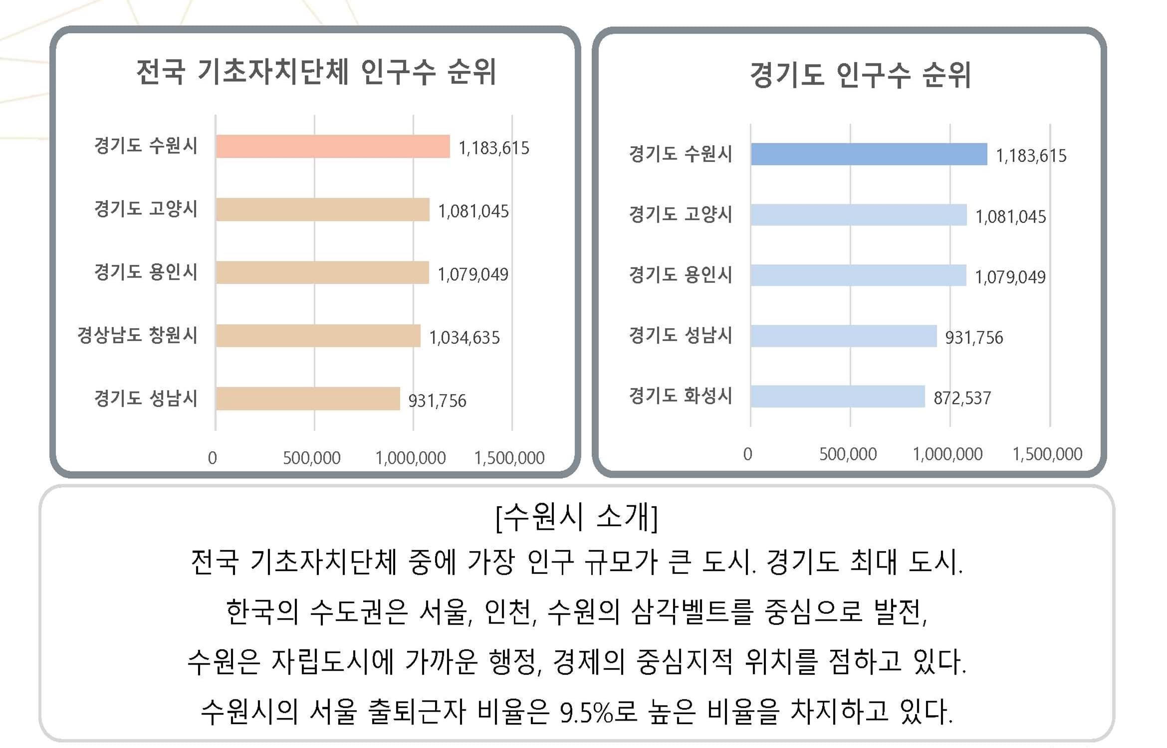 호반써밋 광교 메트로사업환경(23).jpg