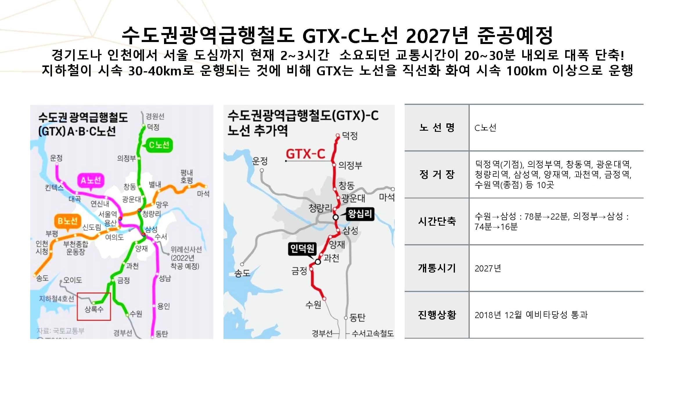 호반써밋 광교 메트로 사업환경(32).jpg